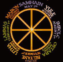 Wiccan Wheel of the Year - Southern Hemisphere source http://www.shadowsofoz.net/calendar/wheel_of_the_year.html