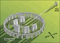 june solstice - source http://news.bbc.co.uk/nol/shared/spl/hi/uk/06/stonehenge/img/stonehenge_416.gif